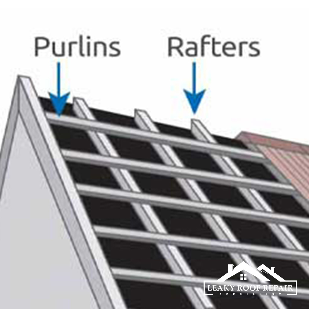 Roof Flashings in Sydney
